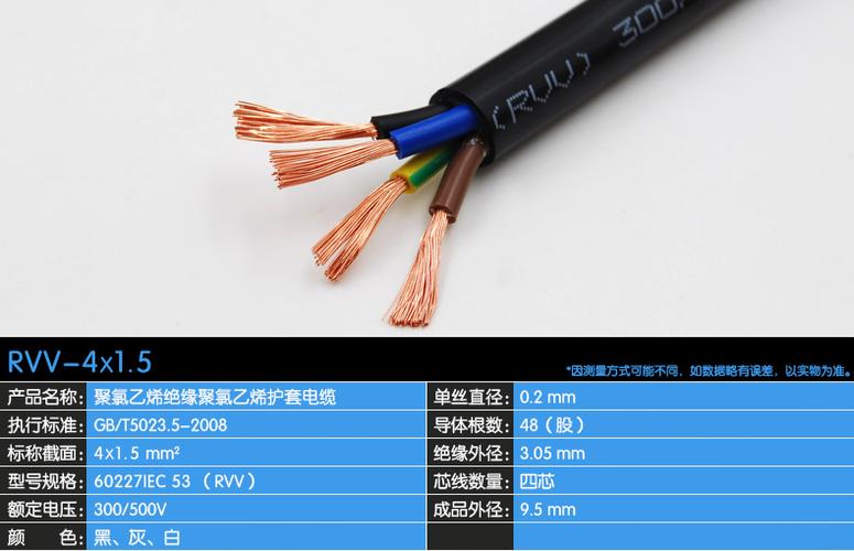 讯普电线电缆rvv4*1.5平方4芯软护套线 国标铜芯 控制线 零剪/米